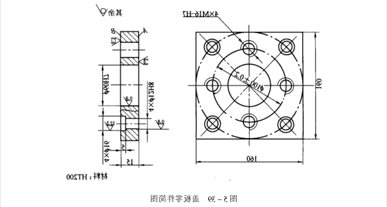 盖板零件